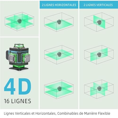 Niveau laser cjumel 4D autonivelant 4 x 360° vert rotatif multifonctionnel - niveau laser croix 16 lignes batteries 6000