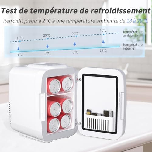YASHE Mini Frigo pour Chambre (blanc)  
YASHE Petits Frigos Thermoelectriques Portable pour Voiture (blanc)  
YASHE Frig