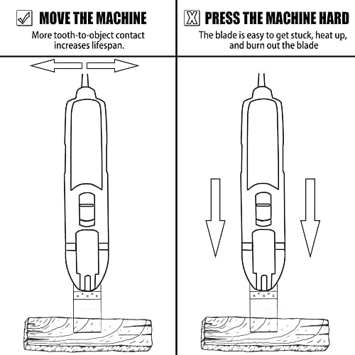 Leiluo lame oscillante en titane Dewalt Makita Ryobi 5 pièces pour outils multifonctions durcis métal bois
