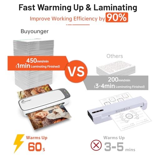 Buyounger Plastifieuse A5 Mode Froid/Chaud, Machine à Plastifier Rapide, ABS et Anti-Surchauffe, Idéale pour Maison/Bure