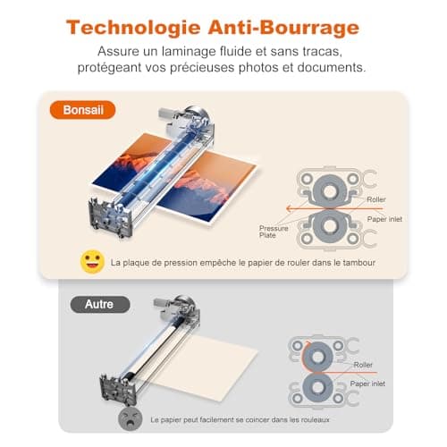 Plastifieuse A4 Bonsaii 80-125 Microns Résistance au Bourrage Laminage Rapide Fotos et Documents L418-C