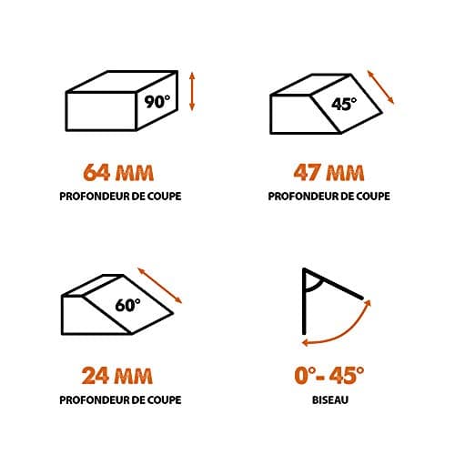 Tronçonneuse circulaire Evolution Power Tools - Multi-matériaux - Coupe le bois, le plastique, le métal - Biseau de 0° à
