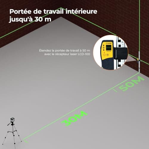 CIGMAN Niveau laser vert, auto-nivelant, batteries rechargeables intégrées, fonction bouton de contrôle, usage en constr
