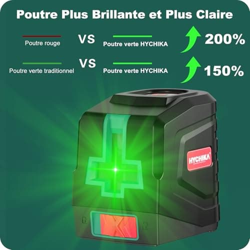HYCHIKA Niveau Laser Vert pour Décoration de Maison - Autonivelant avec 2 Piles AA et Pochette de Transport - Lazer Nive