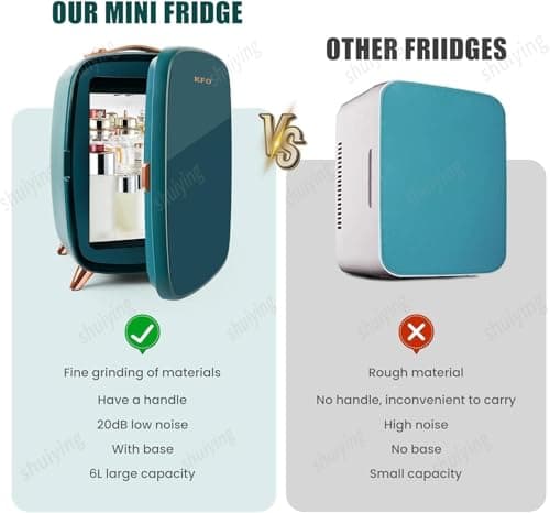 Mini Frigo Cosmétique KFO, capacitée 6L, skintake, make up, silencieux 20dB, température réglable 6°C, make up cold, crè