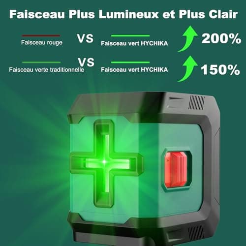 HYCHIKA Niveau Laser 15M Autonivelant, Niveaux Laser Vert avec 3 Niveaux de Luminosité Réglables pour Décoration de Mais