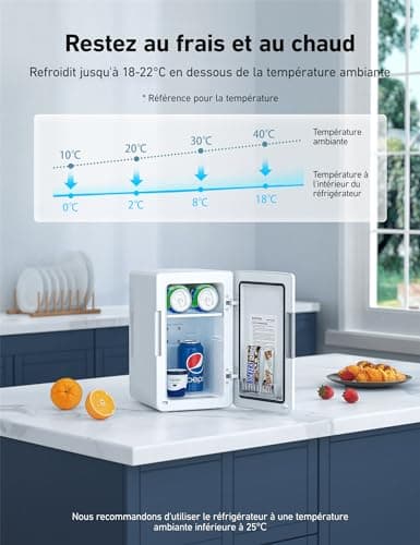 Réfrigérateur Voiture AstroAI Mini 6L Blanc, Cadeau pour Femme et Homme, Fonction Chaud et Frais, 8 Canettes 330ml 12V/2