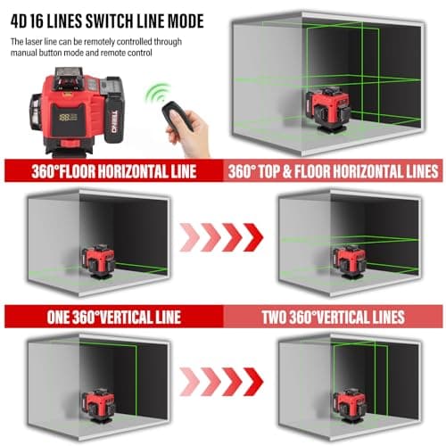TEENO Niveau Laser Autonivelant vert 4D, Batterie Rechargeable 4800 mAh x 2, Affichage Numérique LCD et Télémètre