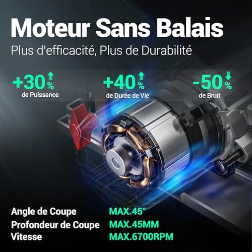 DCA Scie Circulaire Mini Sans Fil 20V 4,0Ah 6700/4200 RPM 3 Lames Ø125mm Rail Guide Profondeur 45/33mm Bois Plastique PV