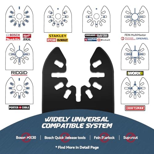 KELIN Lot de 16 lames de scie multifonction with sharp Japanese teeth - Outillages oscillants - Traversées nettes pour b