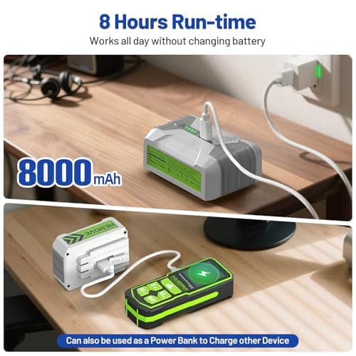 Huepar Pro Niveau Laser Auto-Nivellement Haute Précision 4D - Support Multifonctionnel - 4 * 360 Étui Rigide ZK04CG