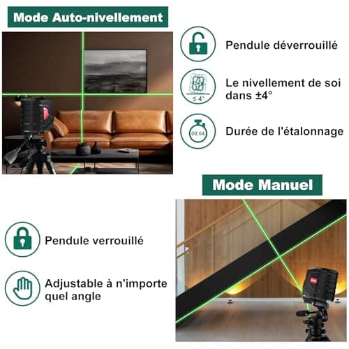 HYCHIKA Niveau Laser Vert pour Décoration de Maison - Autonivelant avec 2 Piles AA et Pochette de Transport - Lazer Nive