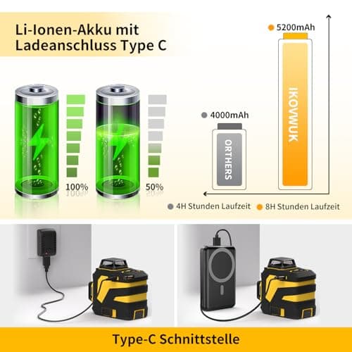 Niveau laser répied 360° Niveau laser chantier autonivelant 3D rechargeable 59.9 inch trepied vert rotatif 5200mAh batte