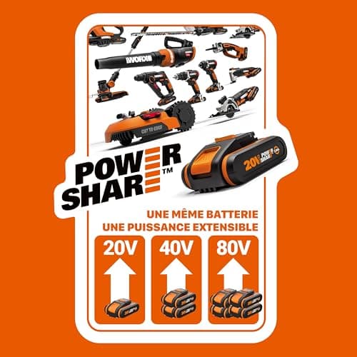 WORX Scie Circulaire Sans Fil 20V Tous Type de Coupes Avec Adaptateur Aspiration et Lame Bois Système ExacTrack ⌀ Max 55