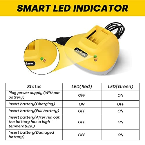Chargeur Rapide ENVENTOR de Batterie pour Outils Électriques Sans Fil 20V