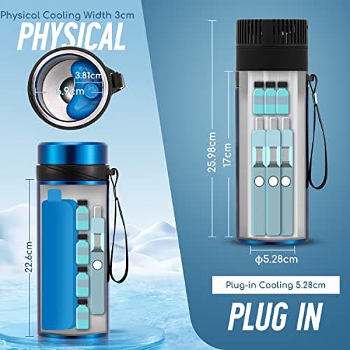 Glacière de Voyage pour Insuline TSA Biogel Affichage LCD Portable pour le Diabète