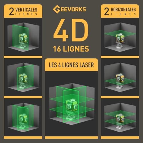 Geevorks Niveau Laser Professionnel Autonivelant 25m Portée avec Trépied 1.2m & Télécommande