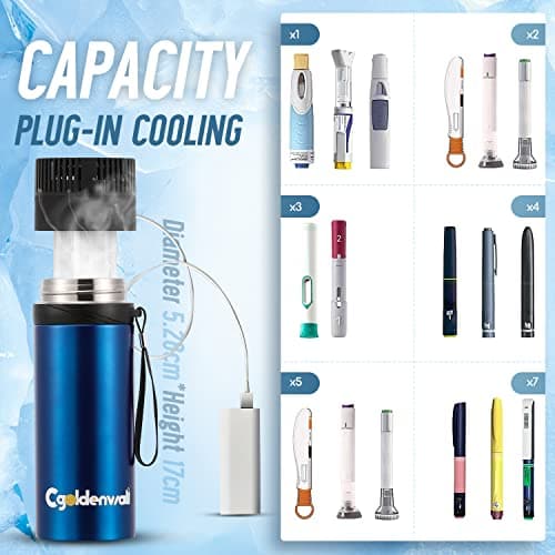 Glacière de Voyage pour Insuline TSA Biogel Affichage LCD Portable pour le Diabète