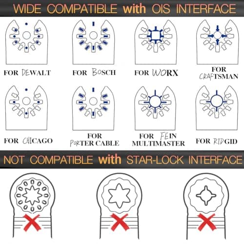 50Pièces Lames de Scie Oscillantes, Titane 5 Lames, Coffret Accessoires Outil Multifonction, lame de scie universelle po