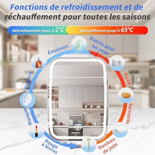 YASHE Mini Frigo pour Chambre (blanc)  
YASHE Petits Frigos Thermoelectriques Portable pour Voiture (blanc)  
YASHE Frig