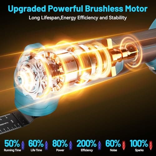 Outil Multifonction Sans Fil Maa-kita 18V 21V 2x4,0 Ah Batteries 6 Vitesses + Mode Automatique 8000-20000tr/min Coupe Po