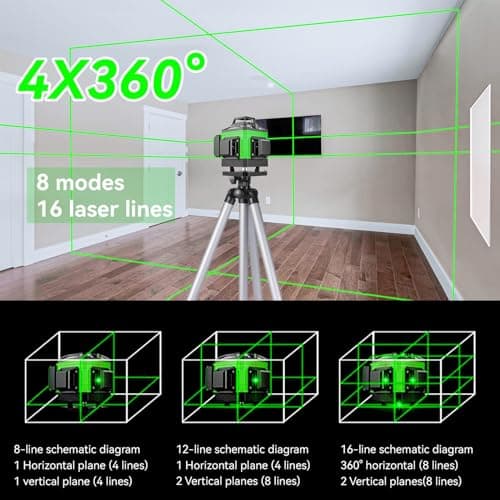 Niveau laser 4 x 360° Verte avec Autonivelant et 2 Batteries rechargeables 2600 mAh