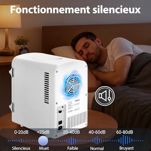 Refrigérateur Citybee Mini 4L Blanc pour Chambre/Voiture/Bureau, Silencieux 230V/12V Cosmétiques Boissons