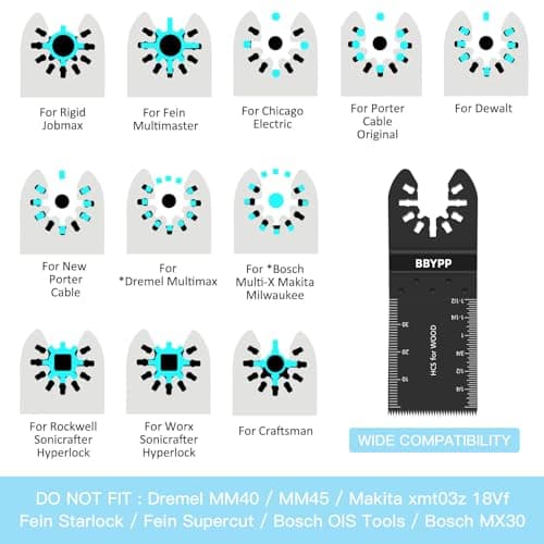 Outil Multifonction 14pcs 34mm Universel Pour Bois Plastique - Lame De Scie Oscillante