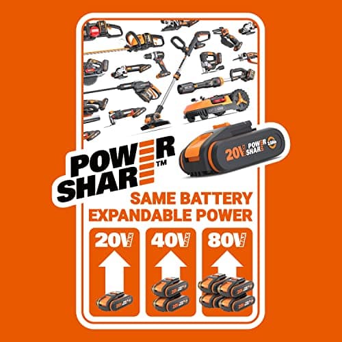 Outil oscillant WORX WX696.9 multifonctions 20V, Puissant 5000/6000 tr/min, angulaire 3,6°, changement de lame facile