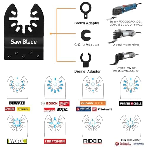 USHOP Lames de Scie Oscillantes Multifonction pour Professionnels,Ensemble de Lames Universelles Scie Oscillante,Outils