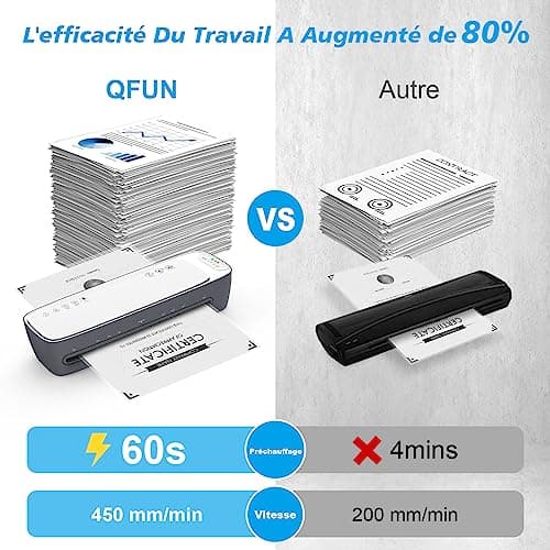 Qfun A3 Plastifieuse Machines pour Bureau École Famille avec 12 Pochettes et Fonctions 9 in 1