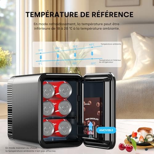 Enventor Mini-Frigo 4L, Refroidissement et Chauffage, Pour Voiture et Chambre, Fonction Multi-Usage, Silencieux et Compa