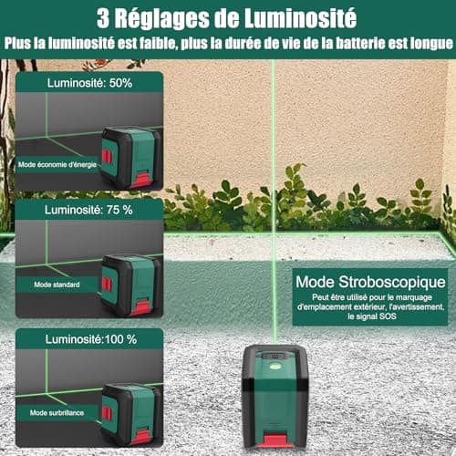 HYCHIKA Niveau Laser 15M Autonivelant, Niveaux Laser Vert avec 3 Niveaux de Luminosité Réglables pour Décoration de Mais