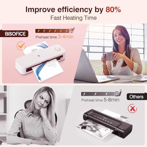 Bisofice Plastifieuse A4 avec 30 Films de Plastification Thermiques, pour Bureau et École avec Arrondisseur D'angle et P