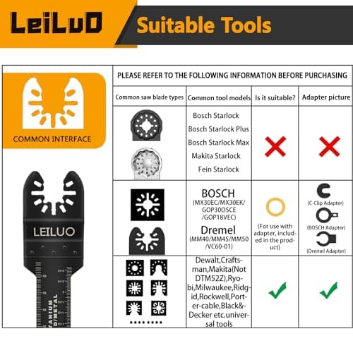 LEILUO Kit d'accessoires 32 pièces pour outils oscillants - Idéal pour le bois, les clous et les cloisons sèches - Lames