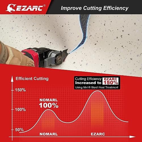 EZARC Oscillating Knife Blade Multi-Tools 3 Multifunction Scissors Blades pour Coupez des Matériaux Souples 3 Lames Scie