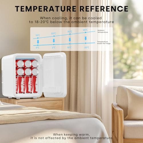 Enventor Mini Frigo de Chambre 10L, Compact Fridge Cosmétique pour Voitures et Chambres, Fonction Refroidissement et Cha