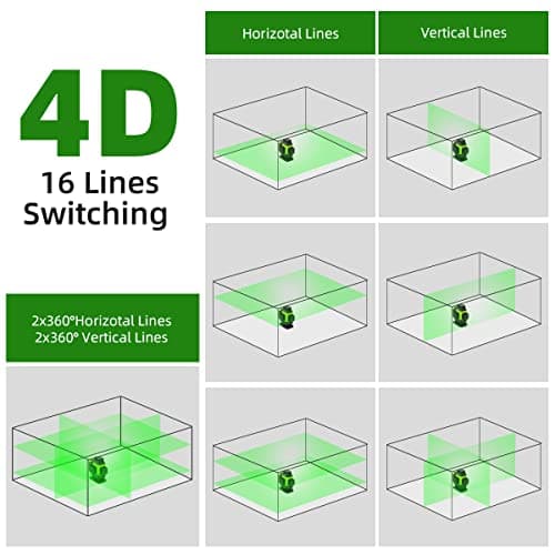 Niveau Laser Huepar 4x360 Auto-nivelant Lazer Vert avec Mode Impulsion et 2 Batteries Li-ion
