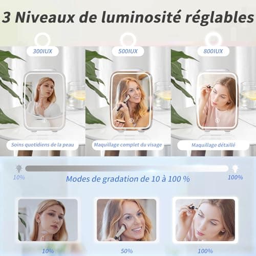 YASHE Mini Frigo pour Chambre (blanc)  
YASHE Petits Frigos Thermoelectriques Portable pour Voiture (blanc)  
YASHE Frig